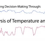 Facilitating Decision-making Through Analysis of Temperature and Relative Humidity Data
