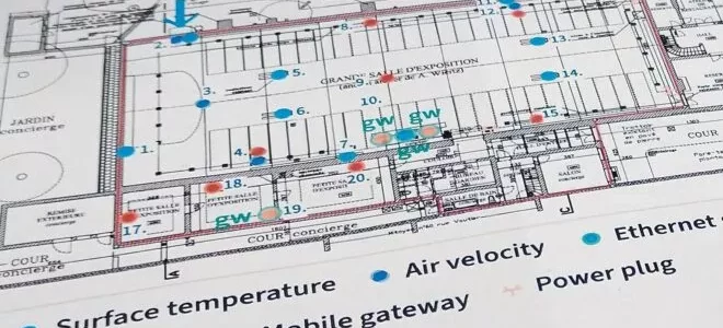 Potentielles économies d’énergie dans la gestion du climat intérieur pour le secteur du patrimoine culturel